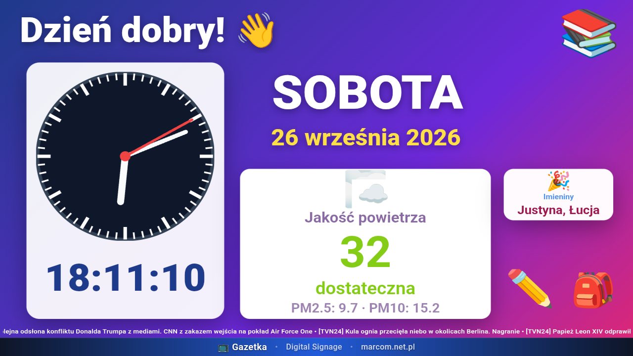 Slajd Dzień dobry: zegar, data, imieniny i jakość powietrza