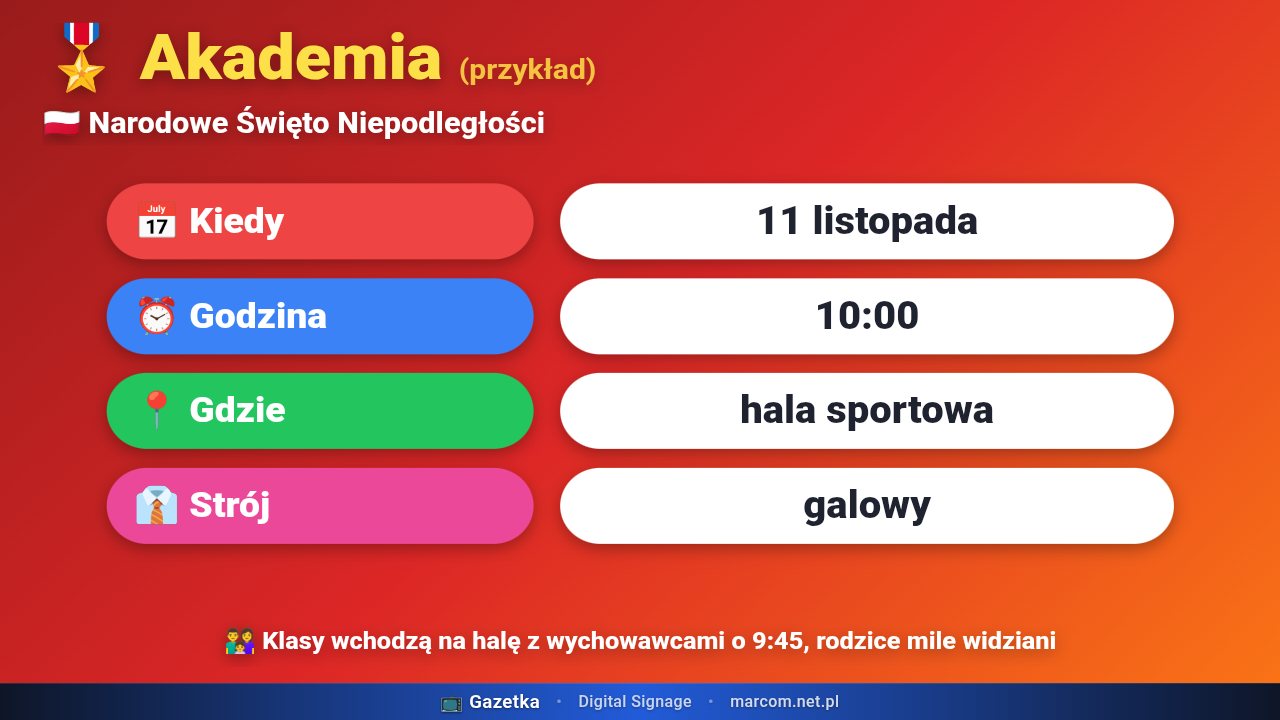 Slajd Akademia: kiedy, o której, gdzie i w jakim stroju